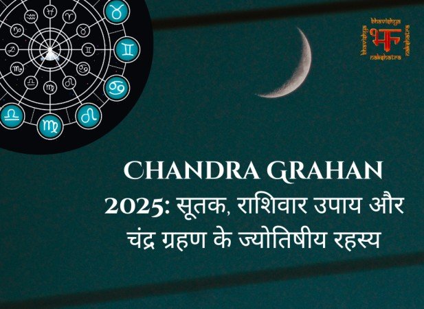 Chandra Grahan 2025