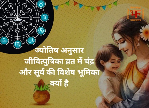 जीवित्पुत्रिका व्रत