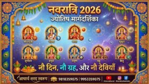 नवरात्रि 2026 नौ दिन नौ ग्रह और नौ देवियाँ ज्योतिष उपाय चार्ट - भविष्य नक्षत्र आचार्य शरद स्वरूप